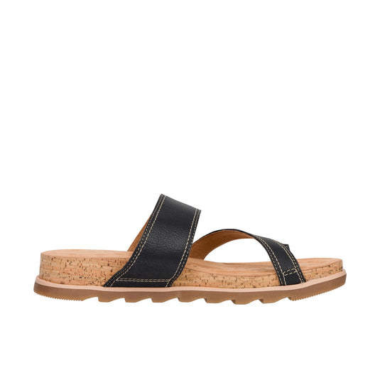 Clarks Yacht Beach Inner Profile