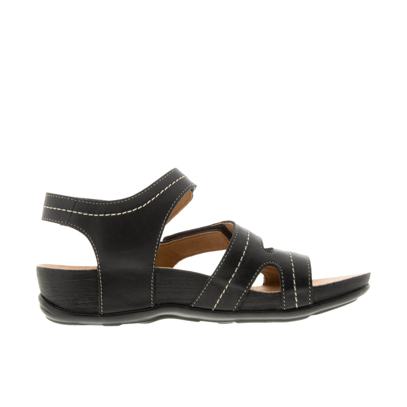 Load image into Gallery viewer, SAS Swerve Sandal Inner Profile
